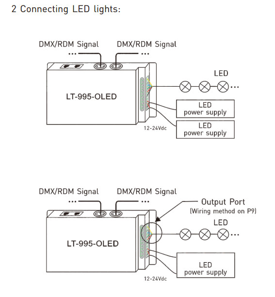 LTECH_DMX_controller_LT_995_OLED_10