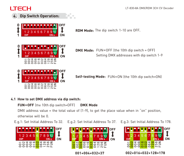 LTECH_DMX_controller_Ltech_LT_830_8A_2