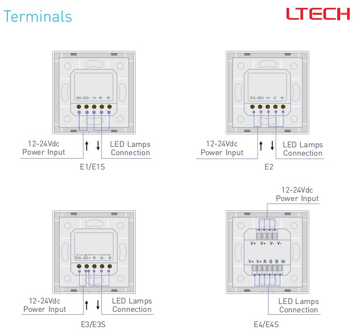 LTECH_E4_231114_WGL_11