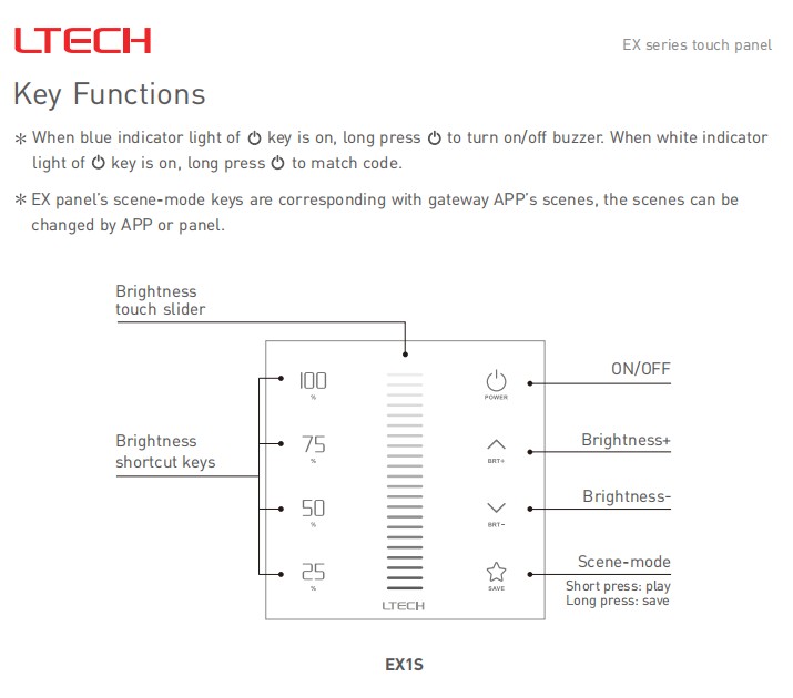 LTECH_EX2_231115_wgl_6