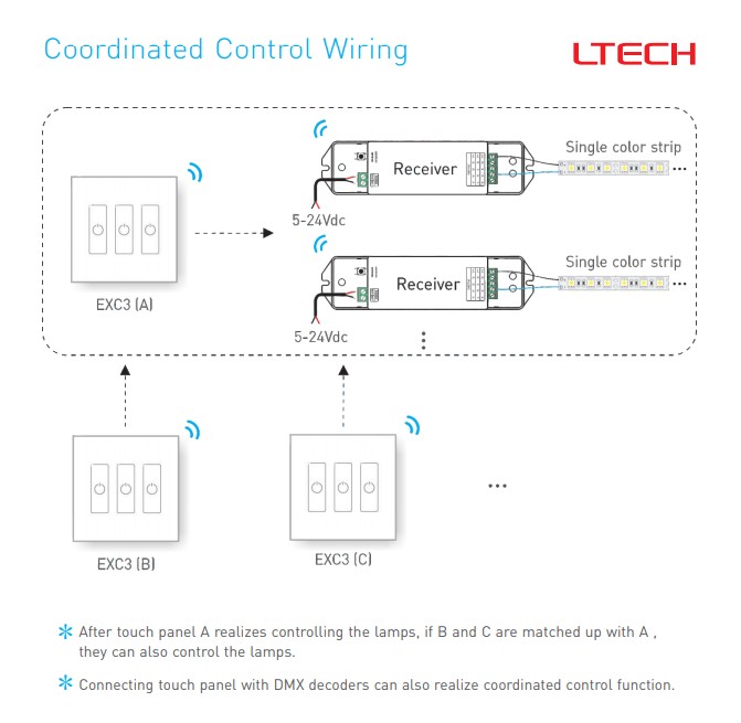 LTECH_EXC3_Touch_231115_WGL_8