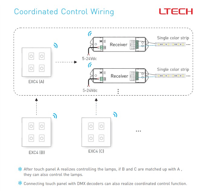 LTECH_EXC4_231115_WGL_8