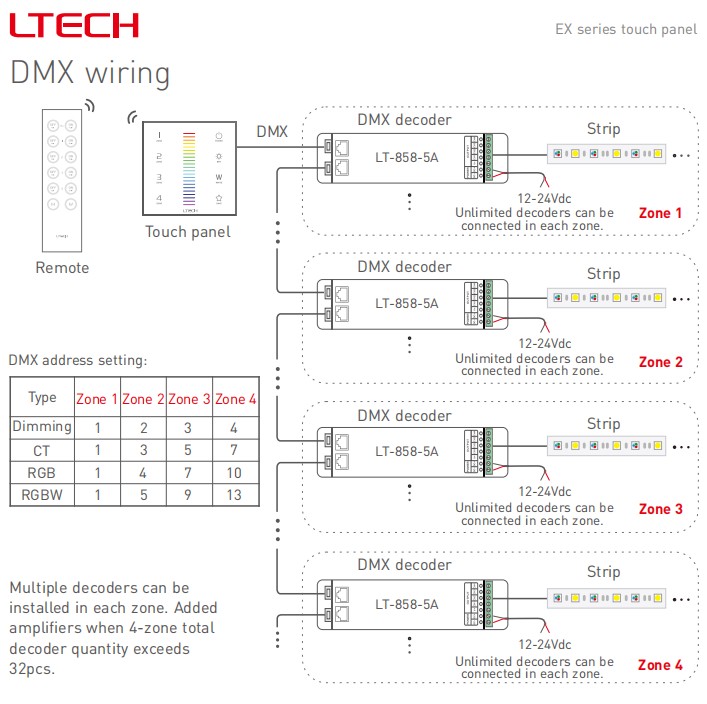 LTECH_EX_Series_231115_WGL_11