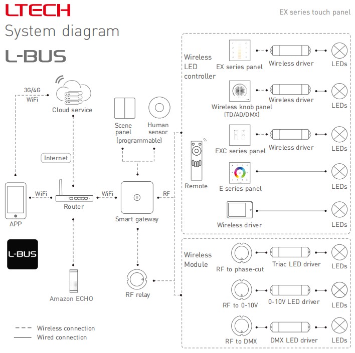 LTECH_EX_Series_231115_WGL_2