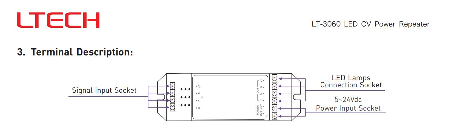 LTECH_LED_Controller_LT_3060_3