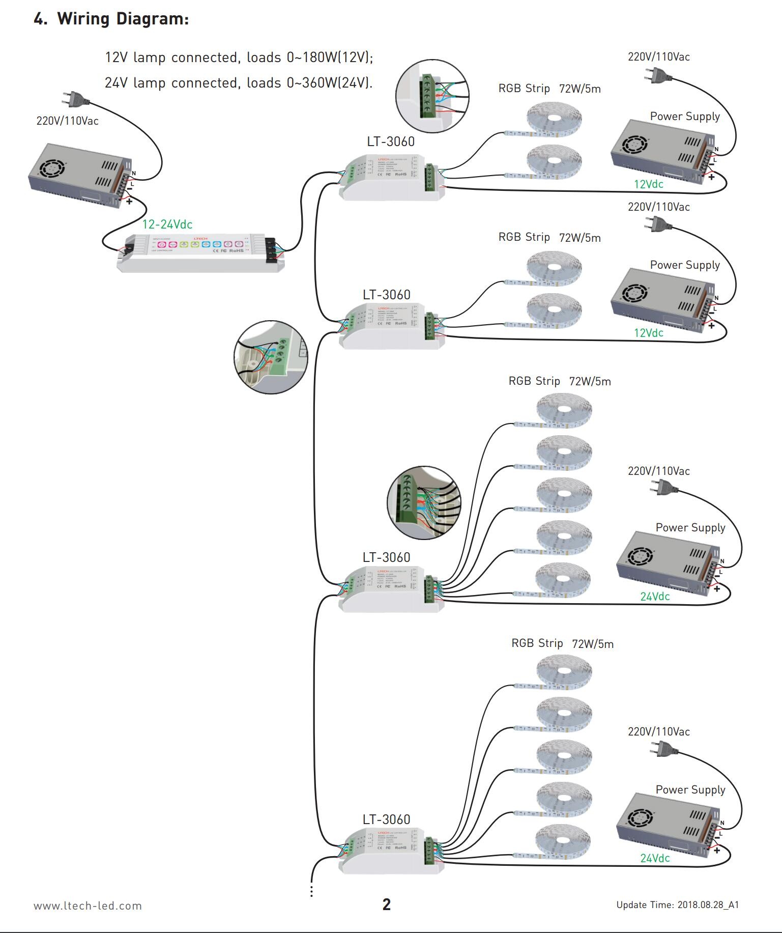 LTECH_LED_Controller_LT_3060_4