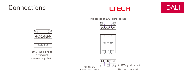 LTECH_LED_Dimmer_LTECH_DIN_411_12A_3