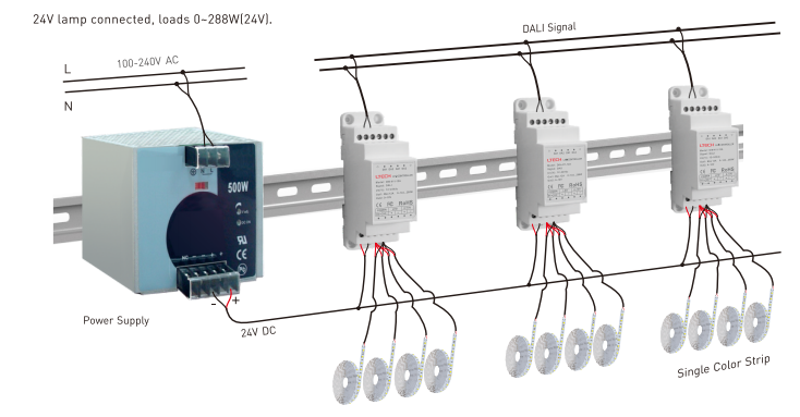 LTECH_LED_Dimmer_LTECH_DIN_411_12A_5