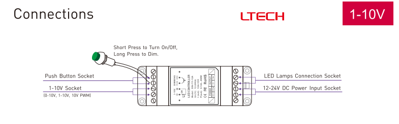 LTECH_LED_Dimmer_LTECH_DIN_711_12A_3