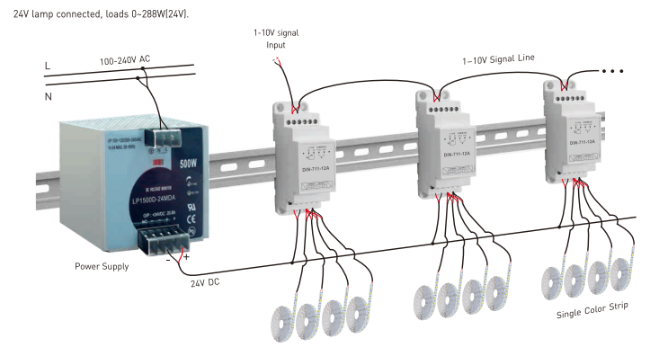 LTECH_LED_Dimmer_LTECH_DIN_711_12A_4