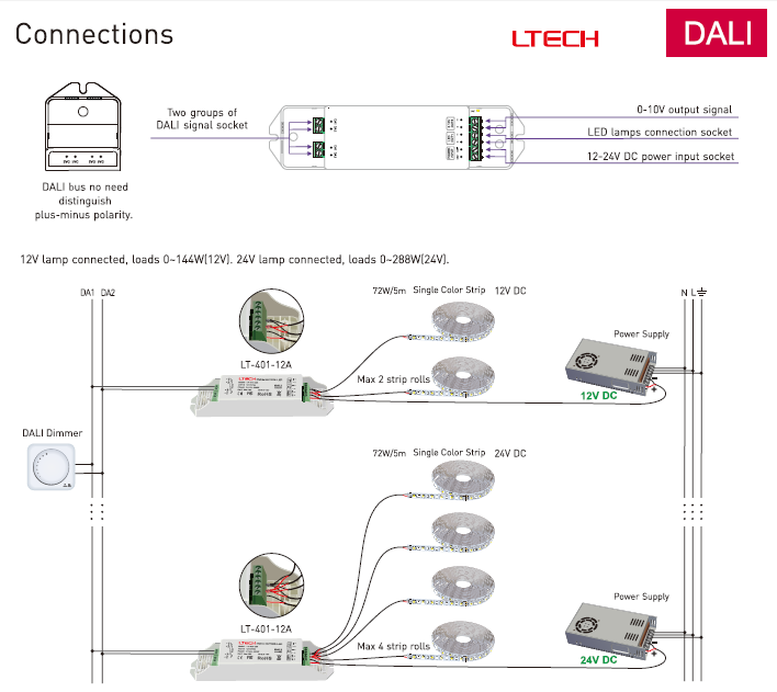 LTECH_LED_Dimmer_LTECH_LT_401_12A_3