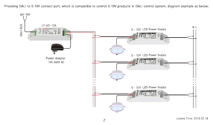 LTECH_LED_Dimmer_LTECH_LT_401_12A_4