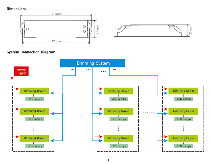 LTECH_LED_Dimmer_LTECH_LT_451_12A_2