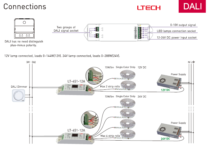 LTECH_LED_Dimmer_LTECH_LT_451_12A_3