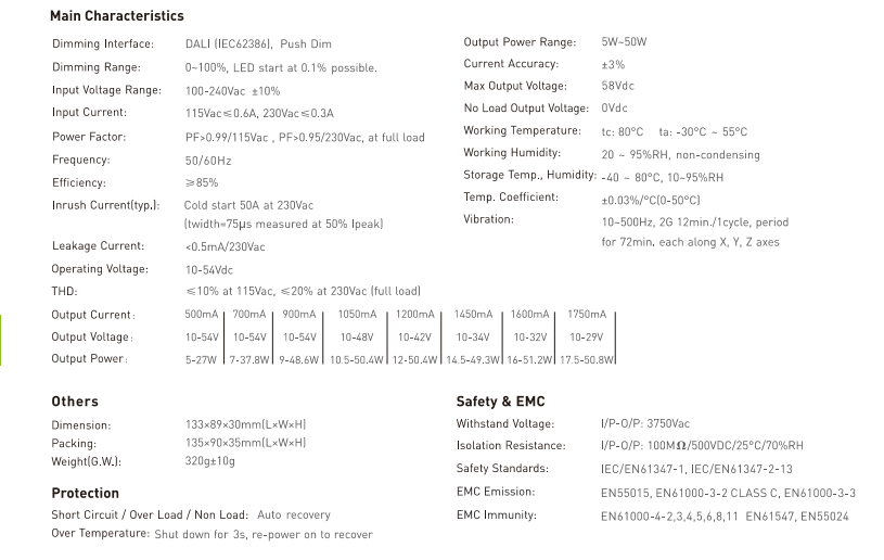 LTECH_LED_Driver_LTECH_DALI_50_500_1750_F1P1_2