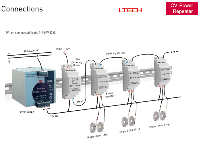 LTECH_LED_Driver_LTECH_DIN_3011_12A_3