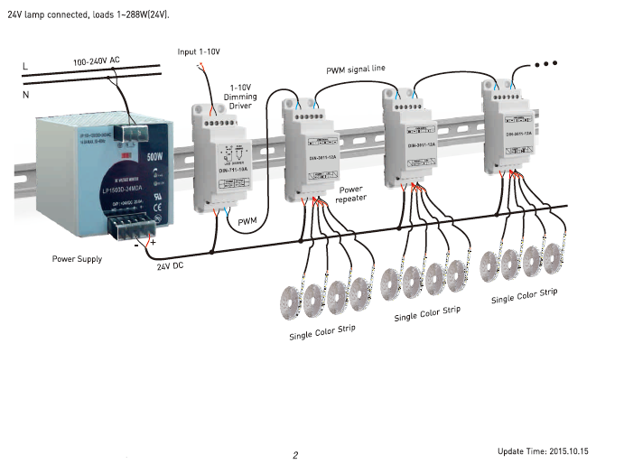 LTECH_LED_Driver_LTECH_DIN_3011_12A_4