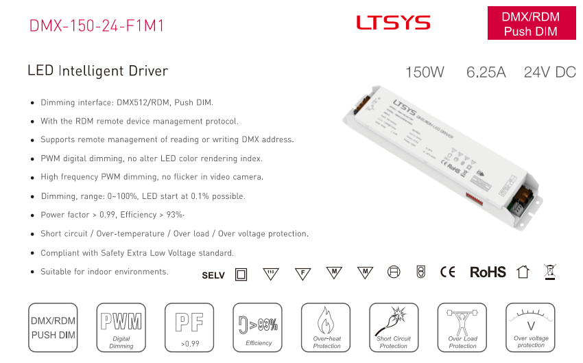 LTECH_LED_Driver_LTECH_DMX_150_24_F1M1_1