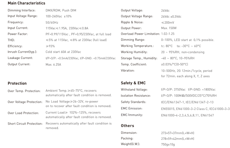 LTECH_LED_Driver_LTECH_DMX_150_24_F1M1_2