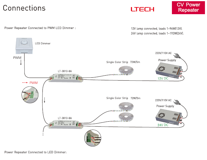 LTECH_LED_Driver_LTECH_LT_3010_8A_3