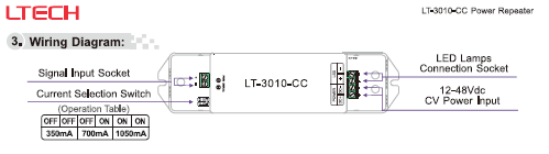 LTECH_LED_Driver_LTECH_LT_3010_CC_2