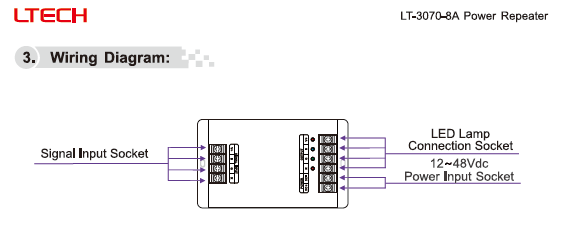 LTECH_LED_Driver_LTECH_LT_3070_8A_2