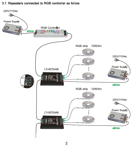 LTECH_LED_Driver_LTECH_LT_3070_8A_3