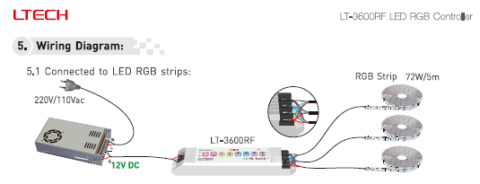 LTECH_LED_Driver_RGB_Controller_4