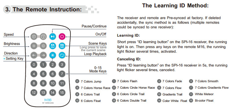 LTECH_Led_Pixel_Controller_SPI_16_M16_5