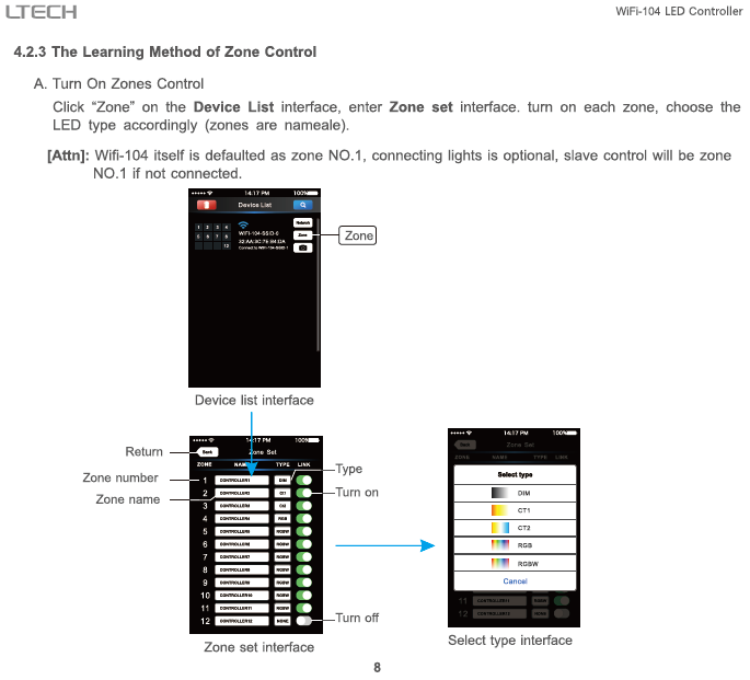 LTECH_WiFi_Controller_LTECH_WiFi_104_10