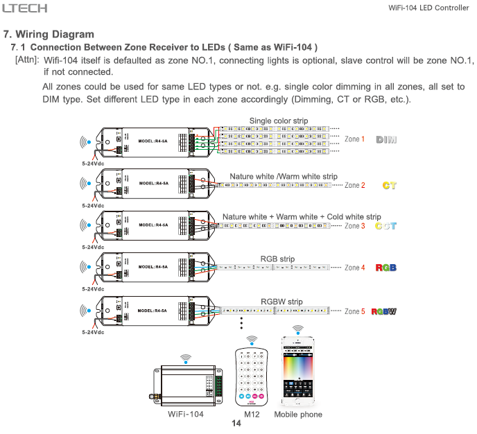 LTECH_WiFi_Controller_LTECH_WiFi_104_16