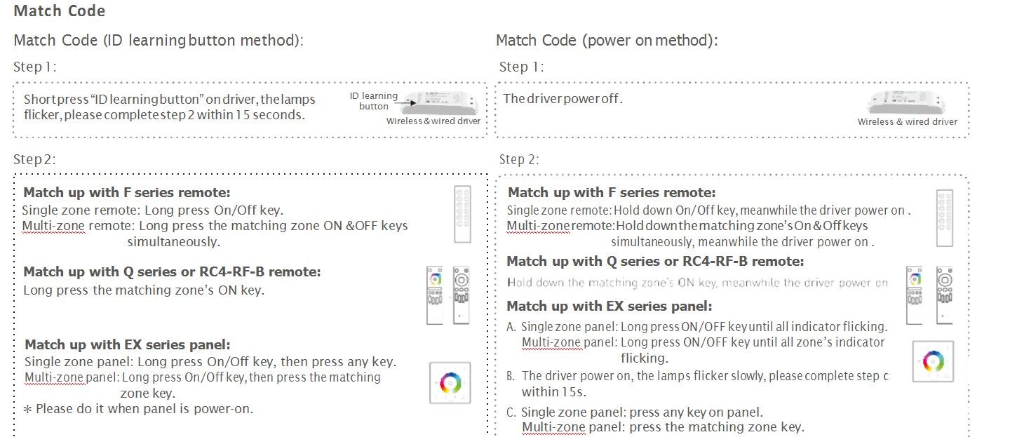 LTECH_Wireless_Receiver_F5_DMX_4A_5