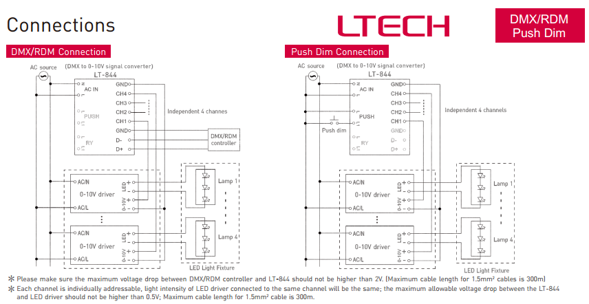 LT_844_Ltech_LED_Controller_3