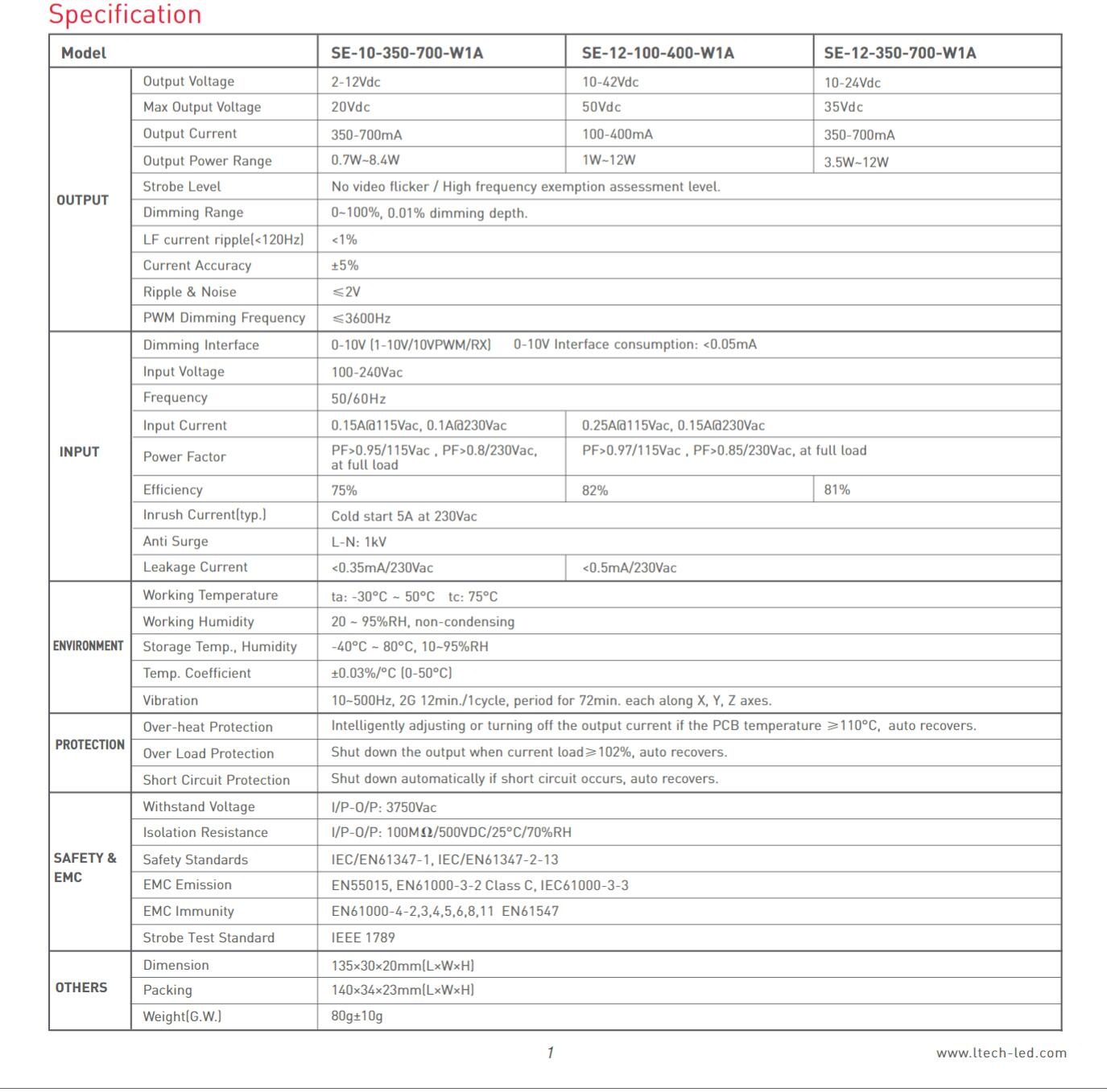 Led_Controller_10W_350_700mA_CC_2