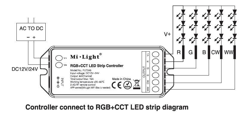 Led_controller_dimmer_Milight_controllerFUT045_FUT089_4