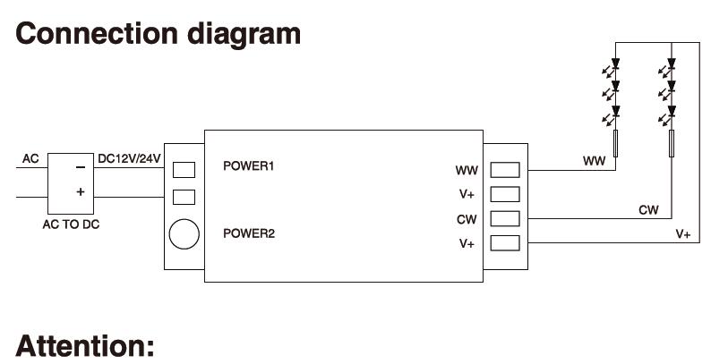 Led_controller_dimmer_Milight_controller_ABS_led_strip_13