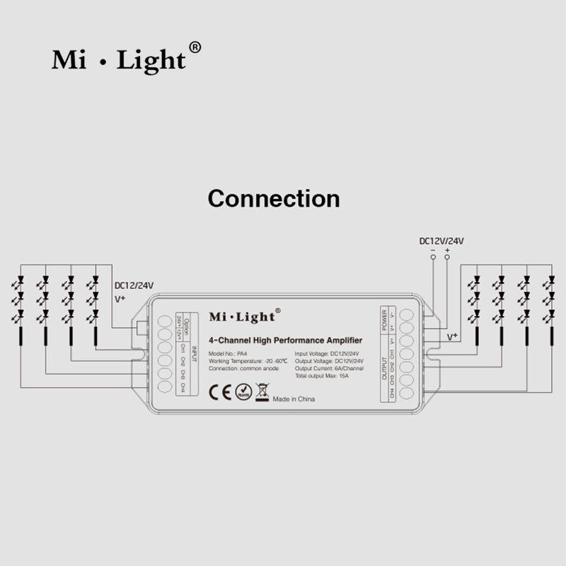 Led_controller_dimmer_Milight_controller_CPA4_Wattage_13