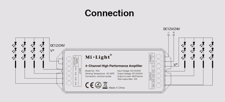 Led_controller_dimmer_Milight_controller_CPA4_Wattage_5