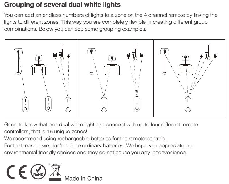 Led_controller_dimmer_Milight_controller_FUT006_RF_4