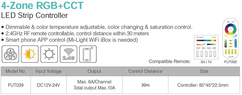 Led_controller_dimmer_Milight_controller_FUT039_led_1