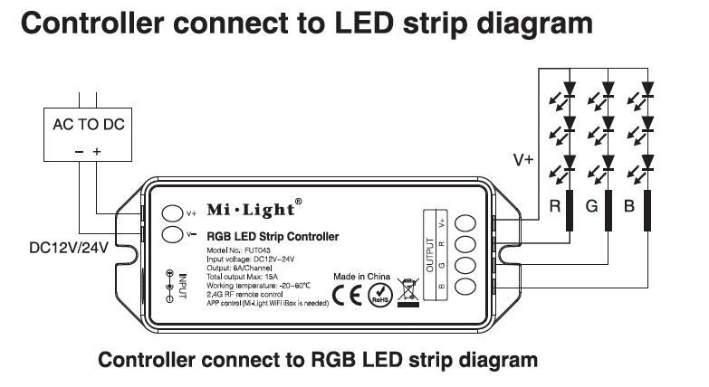 Led_controller_dimmer_Milight_controller_FUT043_FUT089_4