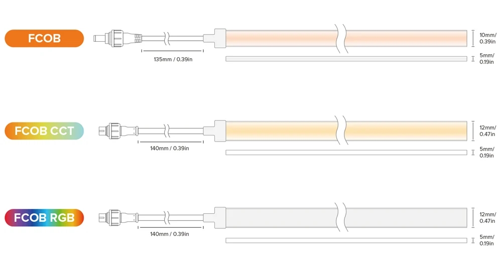 Light_5M_IP68_840_LEDs_DC24V_RGB_COB_3