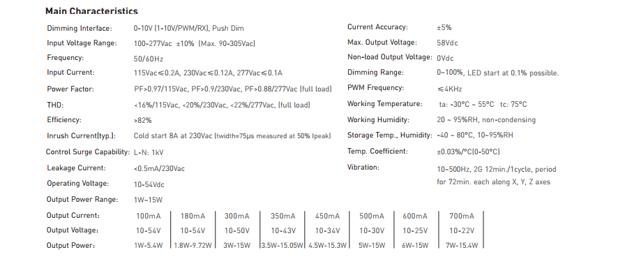 Ltech_CV_0110V_Dimmable_Driver_AD_15_100_700_U1P1_2