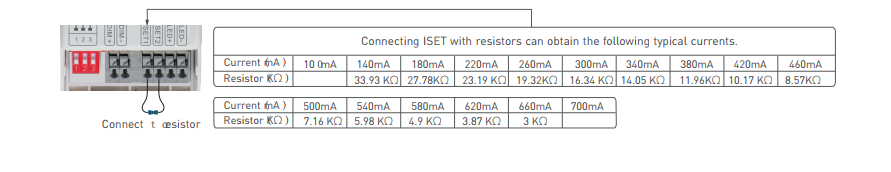 Ltech_CV_0110V_Dimmable_Driver_AD_15_100_700_U1P1_6