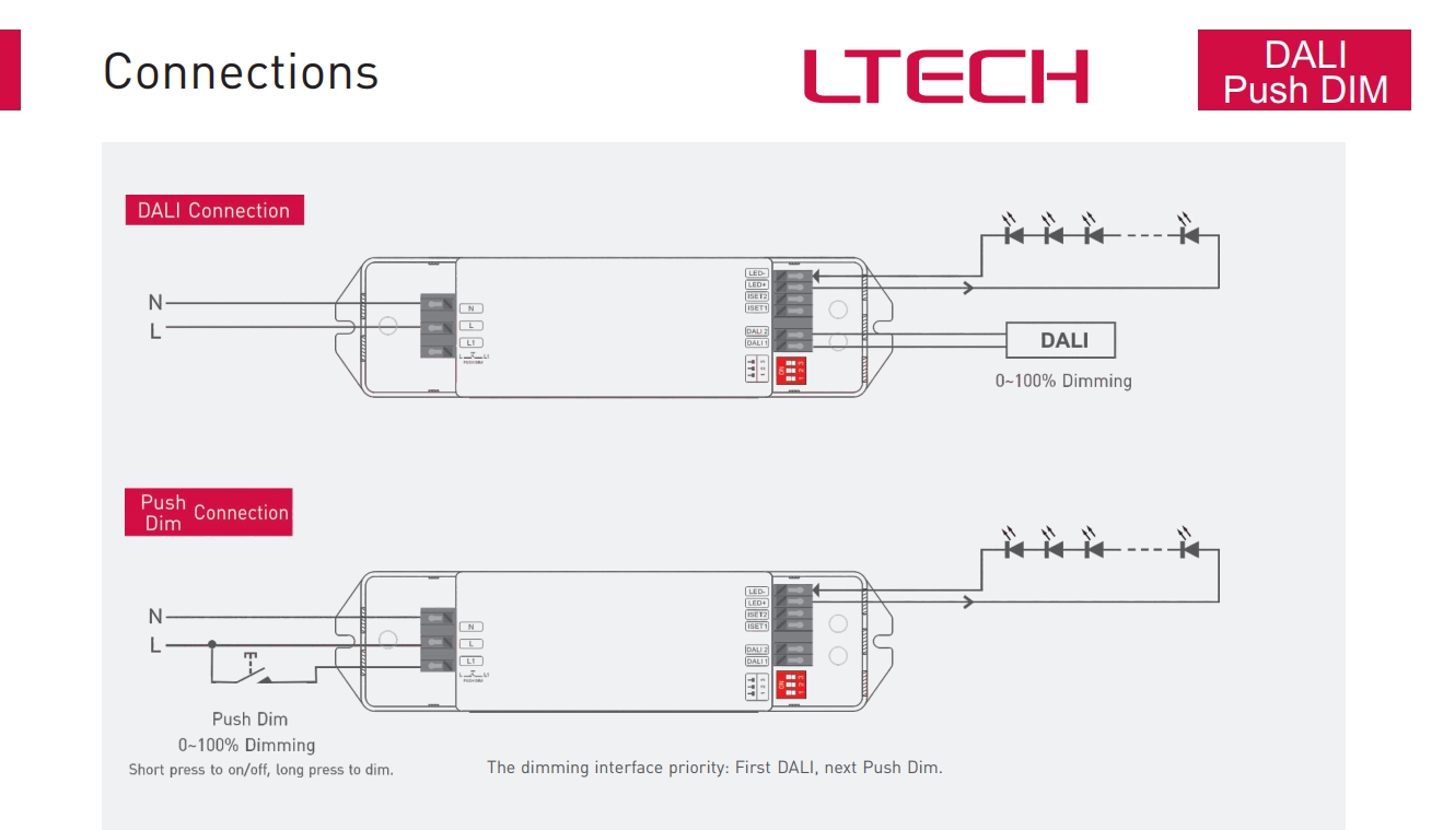 Ltech_DALI_15_100_700_U1P1_CC_DALI_Dimmable_Driver_4