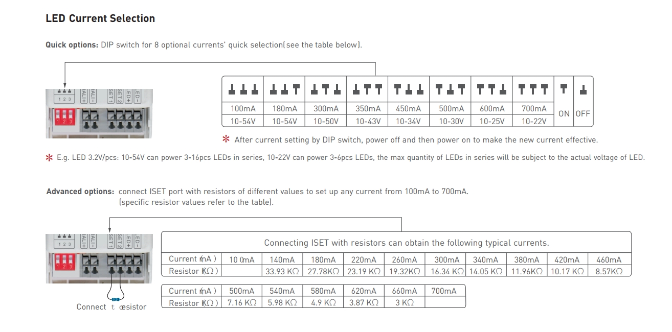 Ltech_DALI_15_100_700_U1P1_CC_DALI_Dimmable_Driver_6