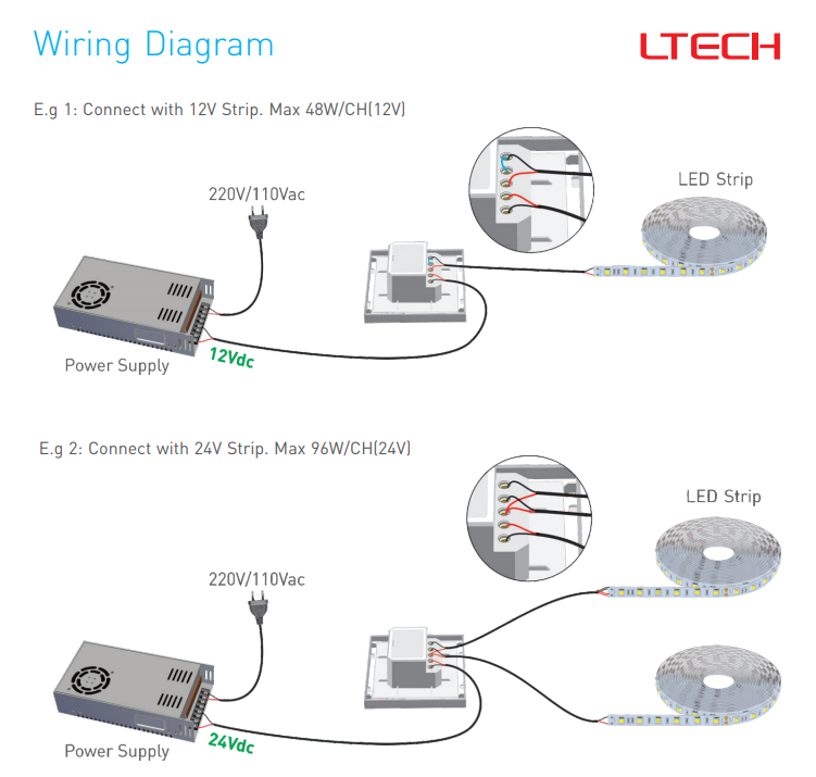 Ltech_E1_RF_Touch_Power_Panel_6