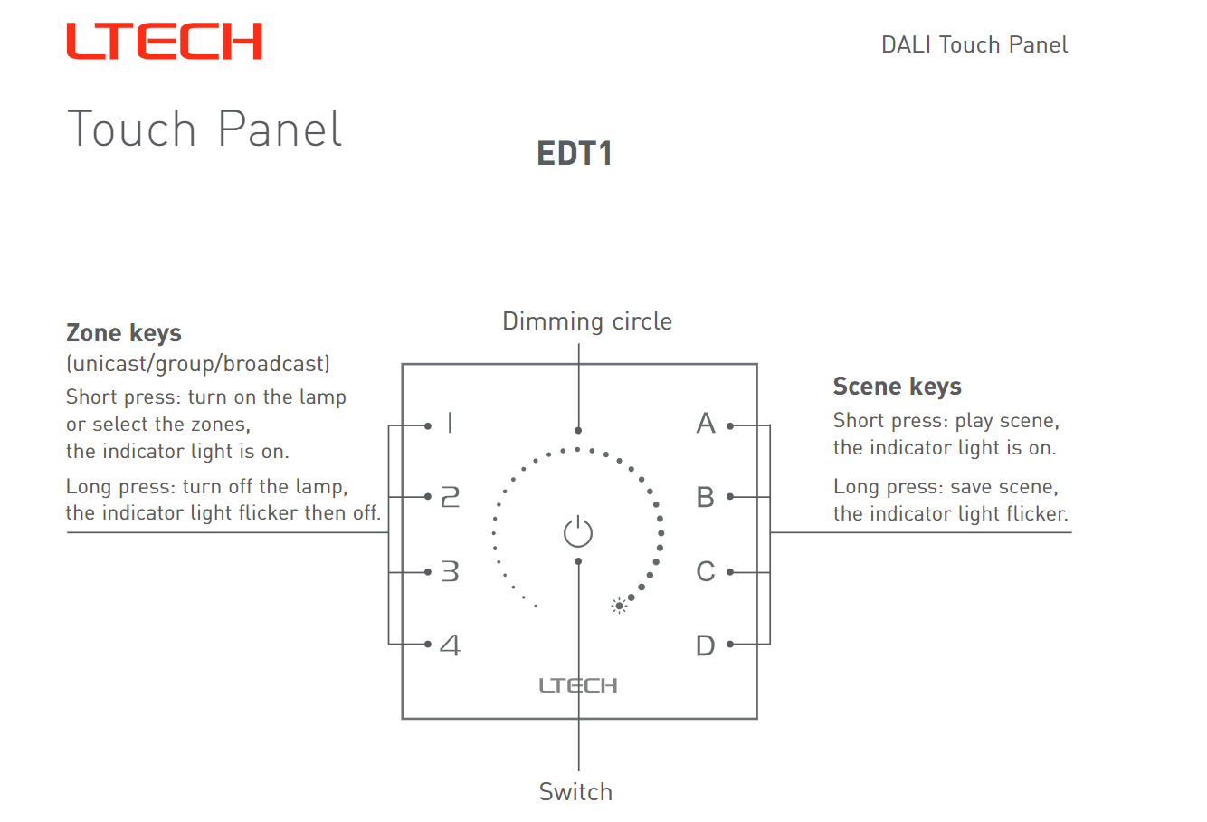 Ltech_EDT2_DALI_CT_Touch_Panel_Master_Led_Controller_6
