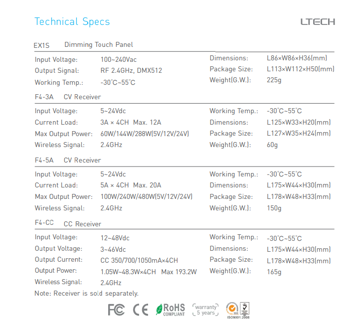 Ltech_EX1S_DMX512_Master_Controller_2