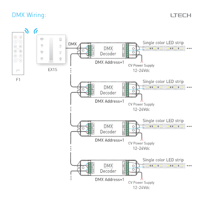 Ltech_EX1S_DMX512_Master_Controller_6